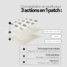 Charger l'image dans la galerie, Patchs XL boutons
