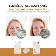 Charger l'image dans la galerie, Shampoing Cheveux Fins - Tricho-Volume