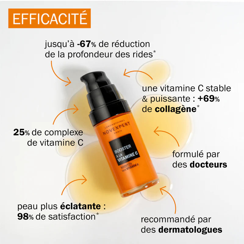 Trousse Novexpert -  Vitamine C