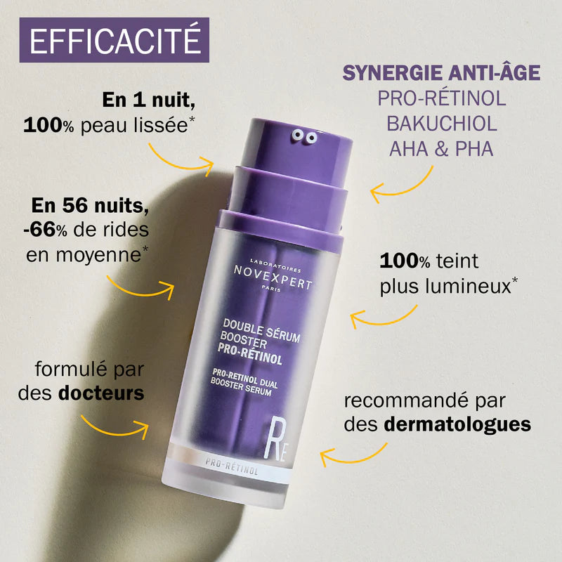 Double Sérum Booster Pro-Retinol