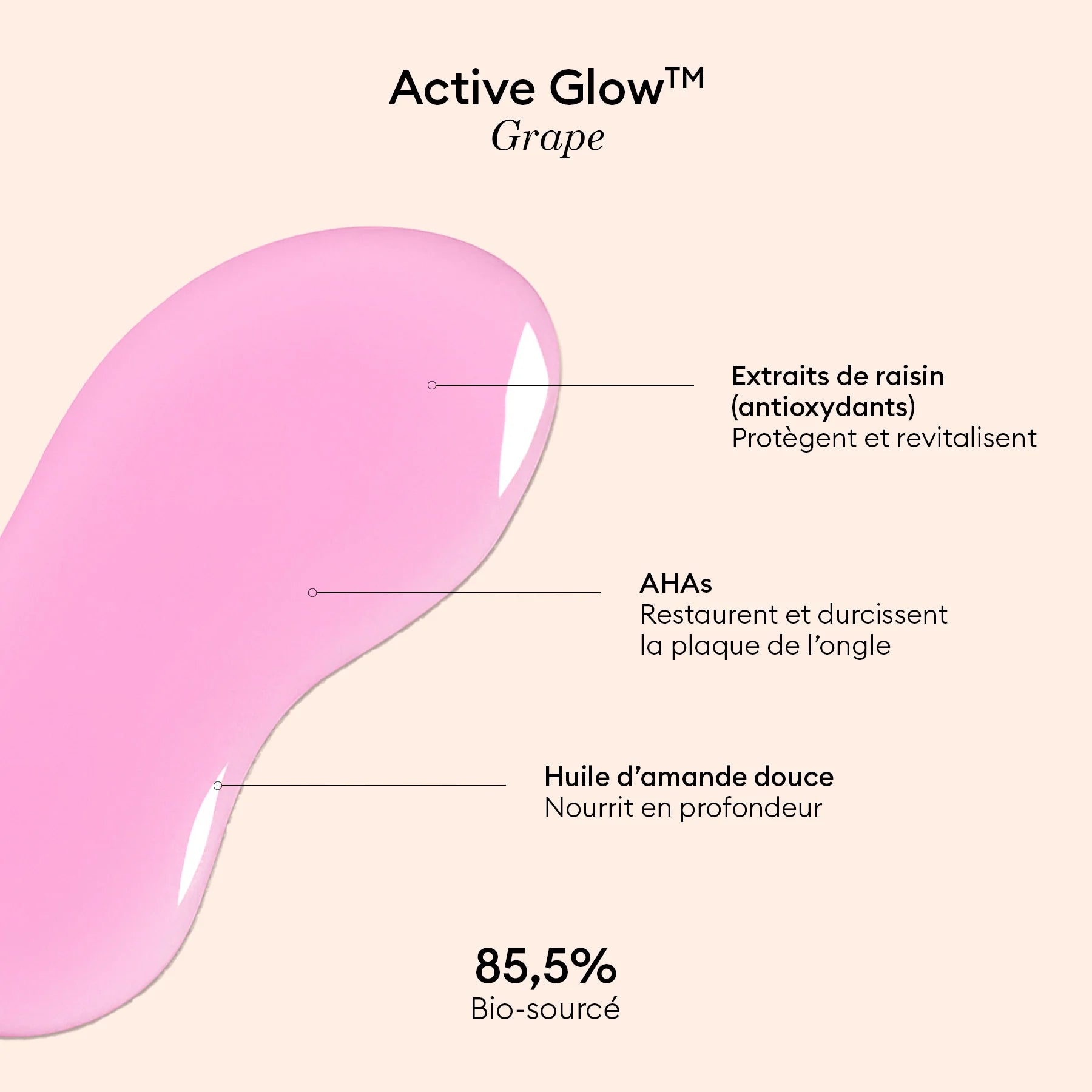 Vernis soin - Active Glow Grape