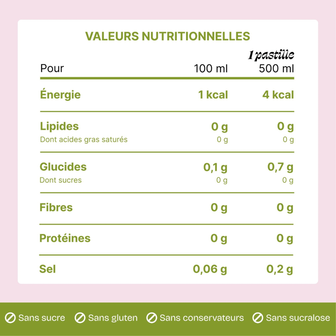 Pastilles Immunité - Eau Fonctionnelle