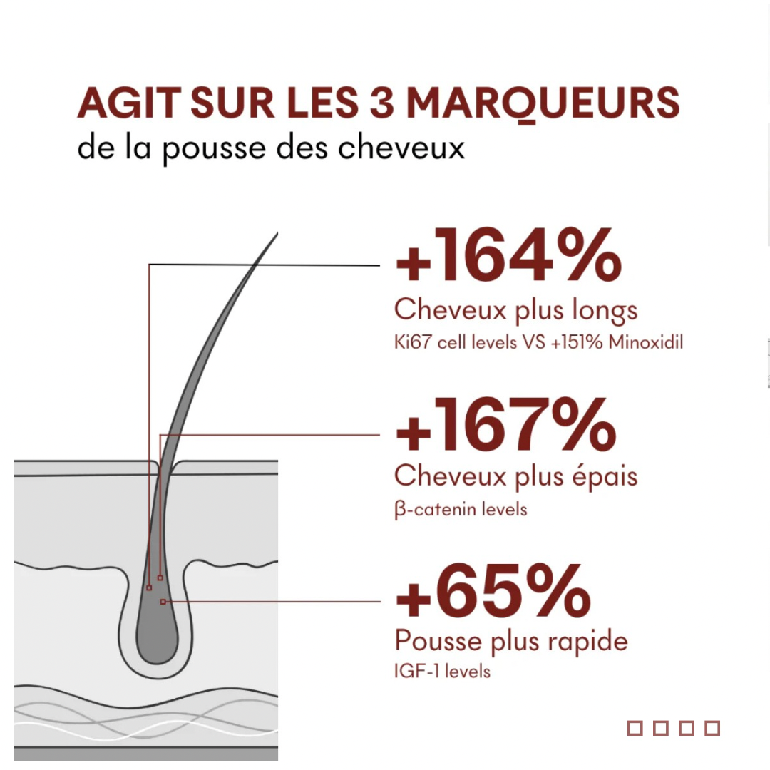Sérum anti-chute Tricho Boost